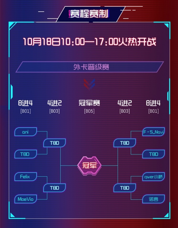 《节奏空间》全国总决赛发起人中国绊爱《化身星海》首秀曝光!