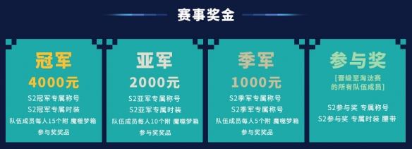 来CC直播看网易电竞NeXT《我的世界》系列赛 多重观赛福利等你来拿